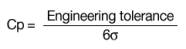 Cp formula